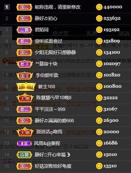 嘉瀚苏静好♬周日休息主播照片