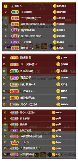 小艾回湖北不定时播主播照片