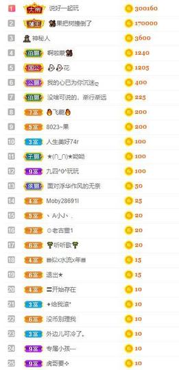 果果新号搜68073主播照片