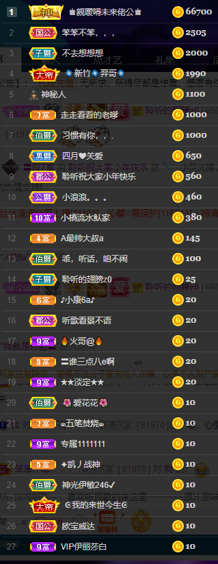 聆听~福妞儿的图片
