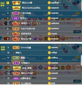 国宝九主播照片