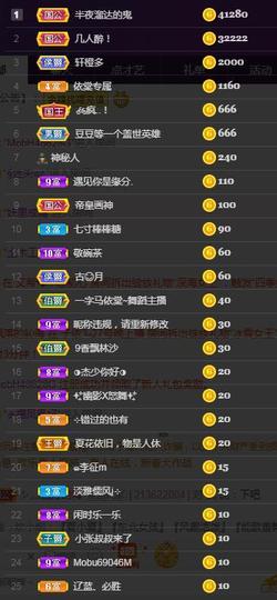 一字马~依棠主播照片