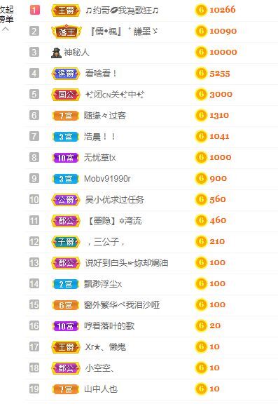 吴小优的图片