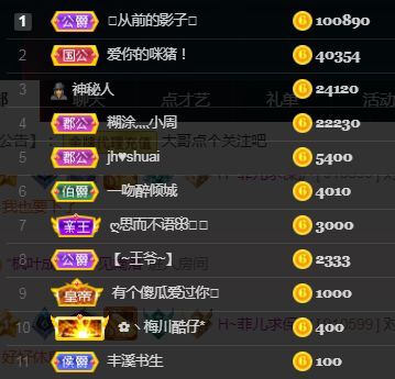 菲儿🌻加油的图片