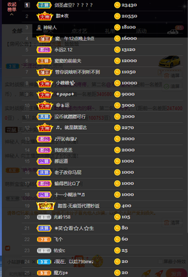 窦窦，家里有事休息了主播照片