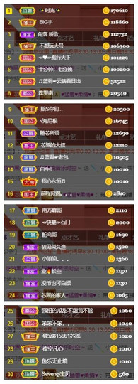 芯瑶❤️今休周二见～主播照片