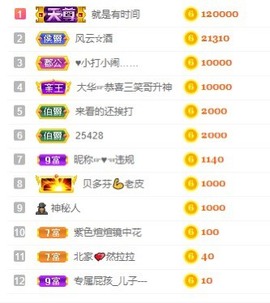 我是隐身娃主播照片