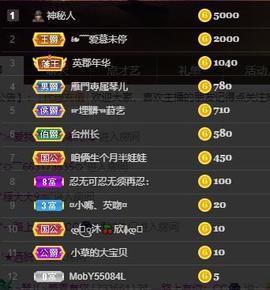 🎶琴儿幸福满满🎶的图片