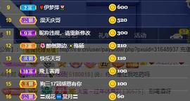 28888丶龙三主播照片