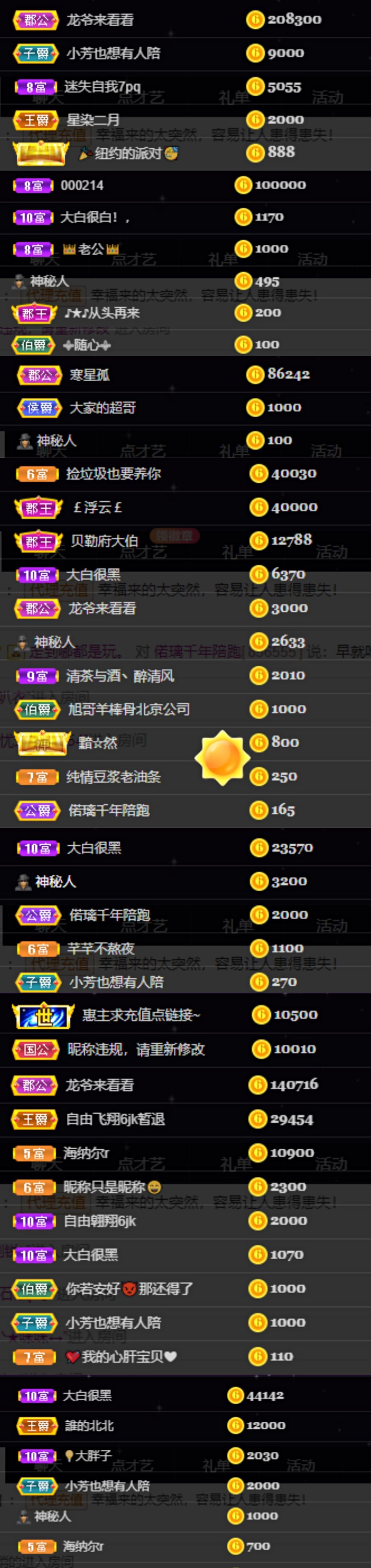 偌璃啊！的图片