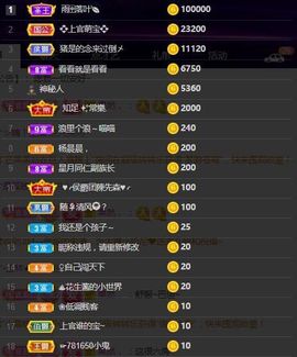 上官暂休(调整心态）主播照片