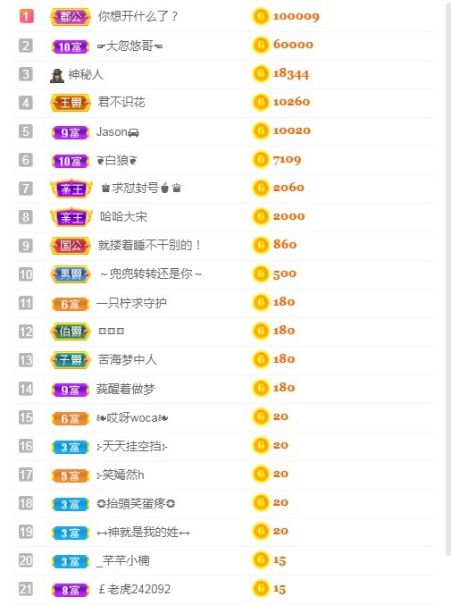 小蛋挞休～的图片