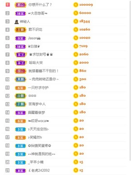 小蛋挞休～主播照片