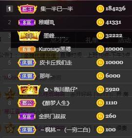 雲紫柔💕唱歌主播照片