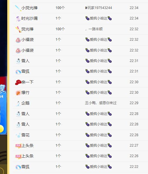 丑小鸭💞愿有一束光的图片