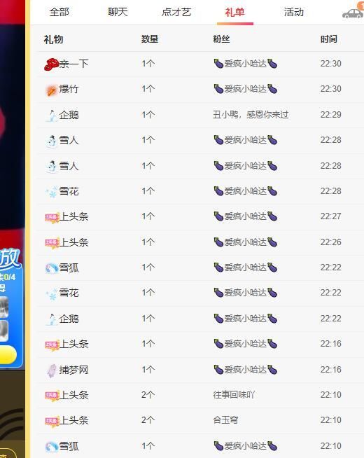 丑小鸭💞愿有一束光的图片