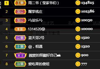 冰凌吖~的图片