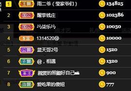 冰贺粉丝哥中华哥晋升的图片