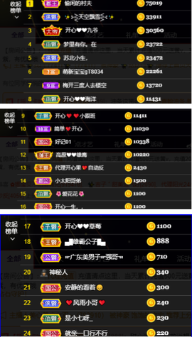 开心❤️❤️果主播照片