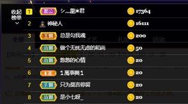 一只柠努力主播照片