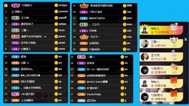 王小丁、主播照片