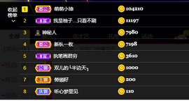 快乐每一天∨主播照片