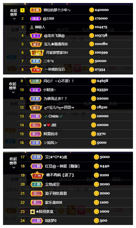 宝儿♚宝儿的图片