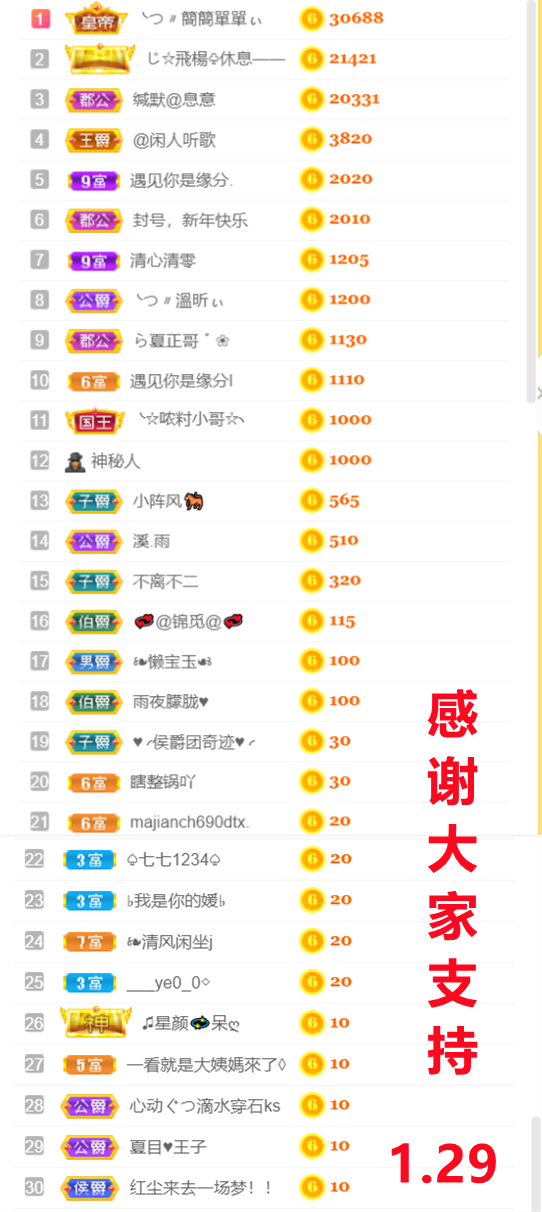 ╰つ〃薀昕🌷的图片