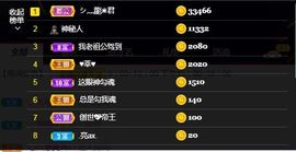 一只柠努力主播照片