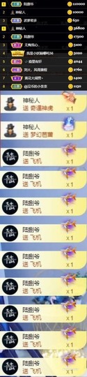 娜扎🧸的图片