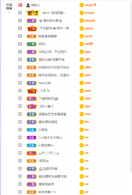 依芝の7月求善待的图片
