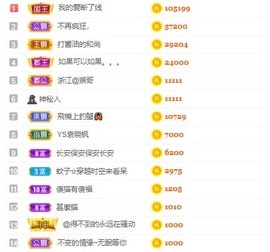 呆呆娜♥♥唱歌呐主播照片