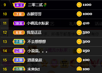 聆听~福妞儿的图片