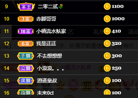 聆听~也想有人疼的图片