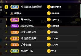 夏云想7岁主播照片