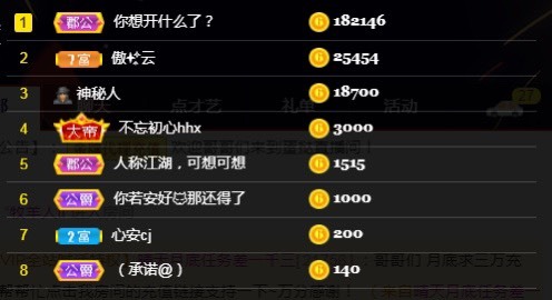小蛋挞休～的图片