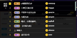 清新🍀靓丽主播照片