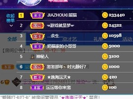 沄9冠感恩有你主播照片