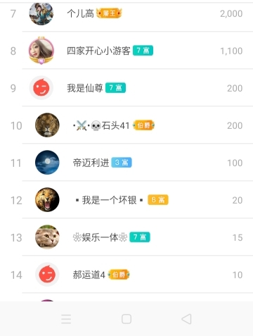 一字马~依棠的图片