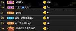28888丶龙三主播照片