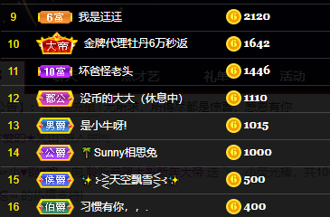 聆听~福妞儿的图片