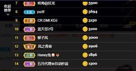 honey兔好运来~主播照片