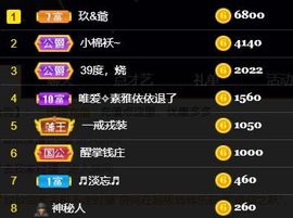 素雅依依暂休主播照片