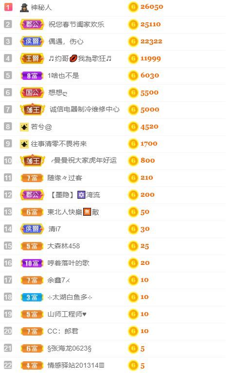 心中无结。。的图片