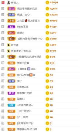 心中无结。。主播照片