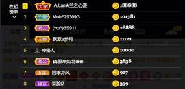 A.Lan★阿兰*主播照片