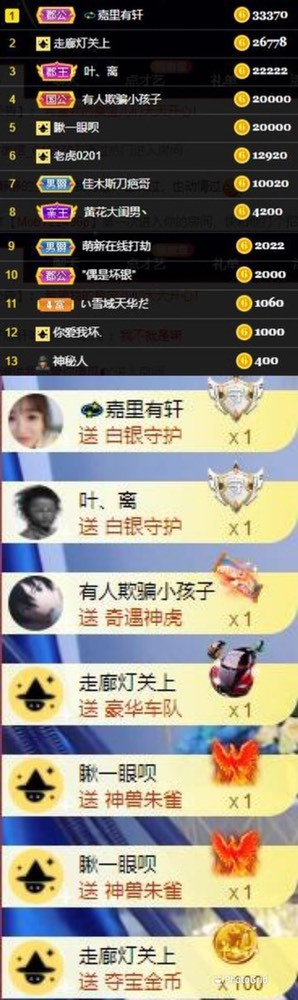娜扎🧸休1天哦的图片