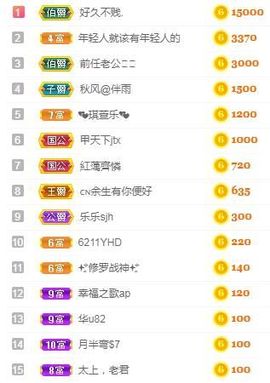 云南壹姐主播照片