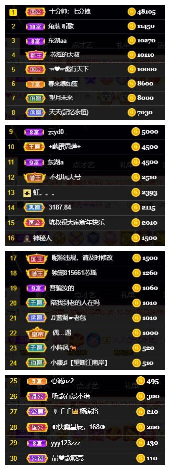 芯瑶❤️爱唱歌～的图片