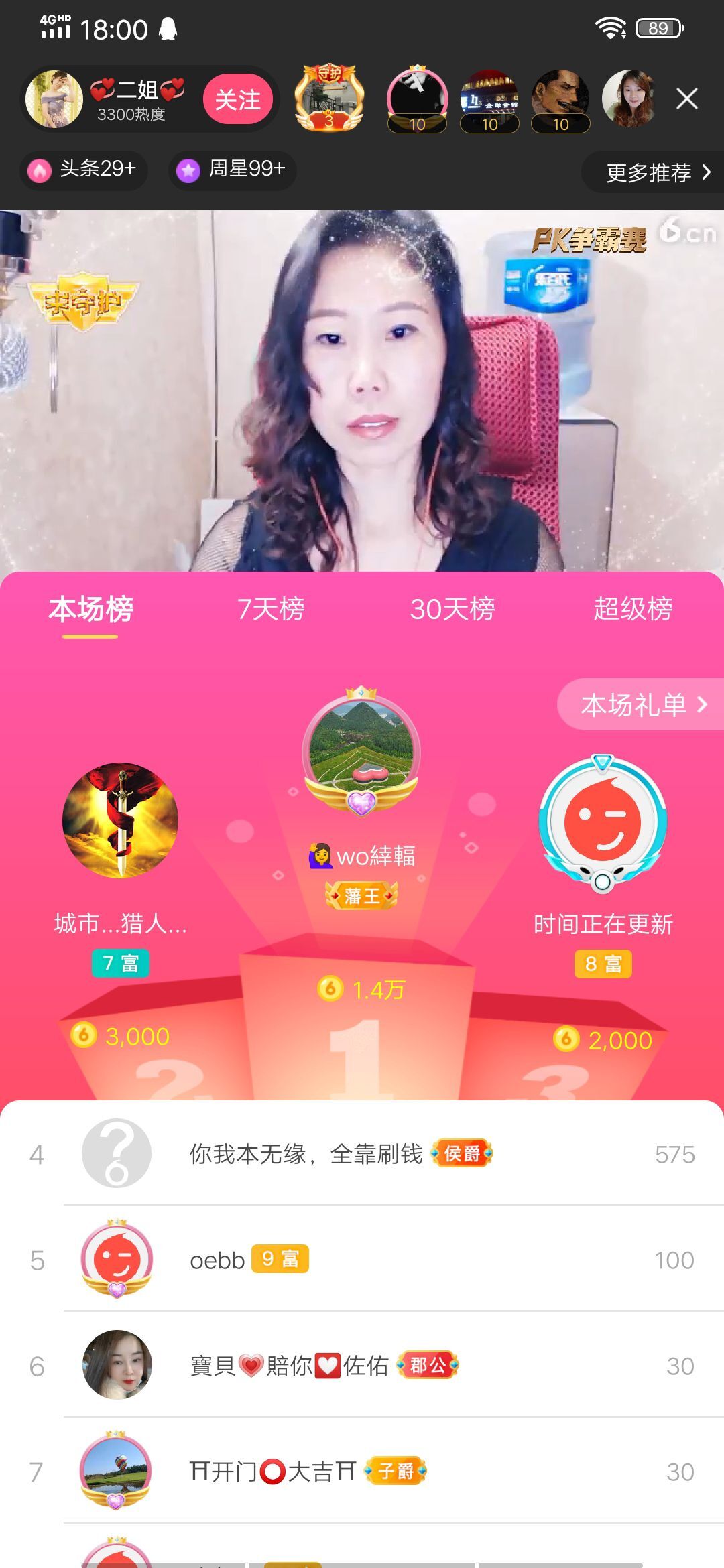 💞二姐💞的图片